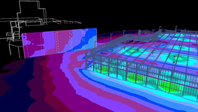 Obtrusive light Environmental Lighting calculation