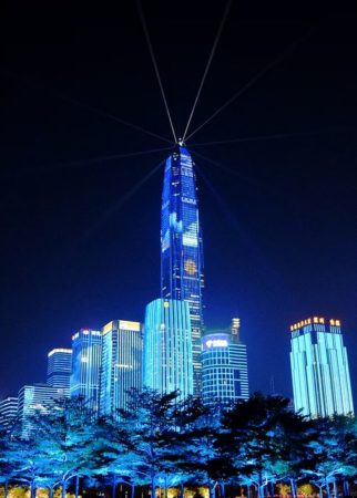 Obtrusive light Environmental zones City